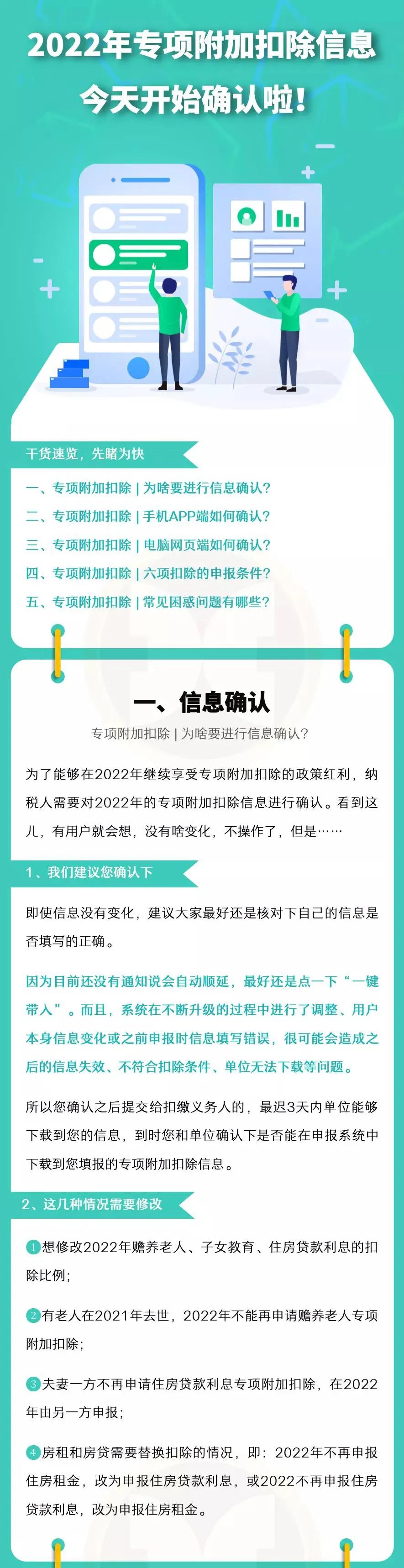 重磅 | 事关你的钱包！2022年个税专项附加扣除开始确认，超全操作指南来了！